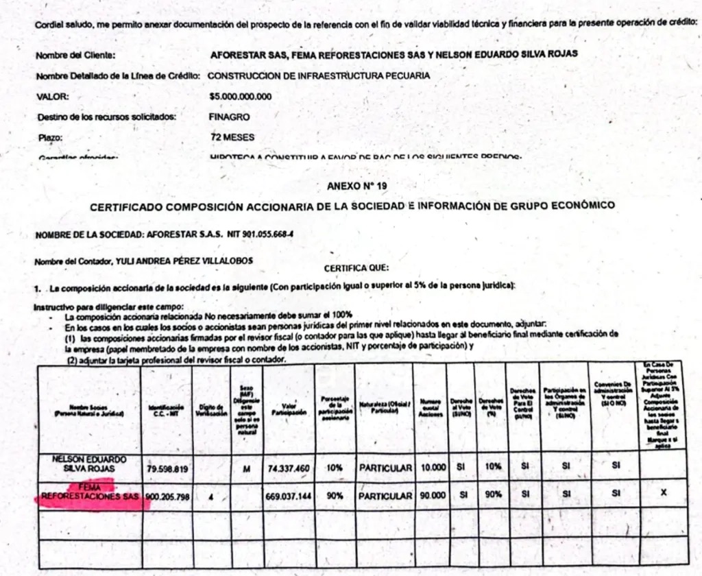 img_4788-2 Operaciones millonarias de la familia Alcocer en el Banco Agrario desatan fuerte controversia institucional